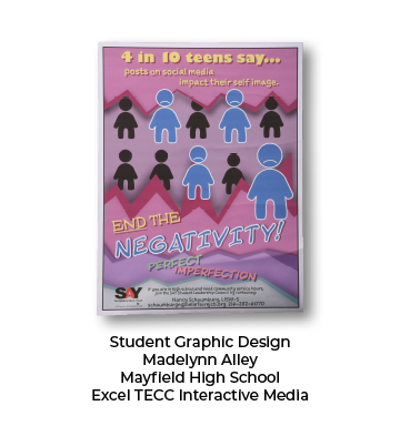 Students of Mayfield High School Excel TECC Interactive Media - End the Negativity PSA Poster